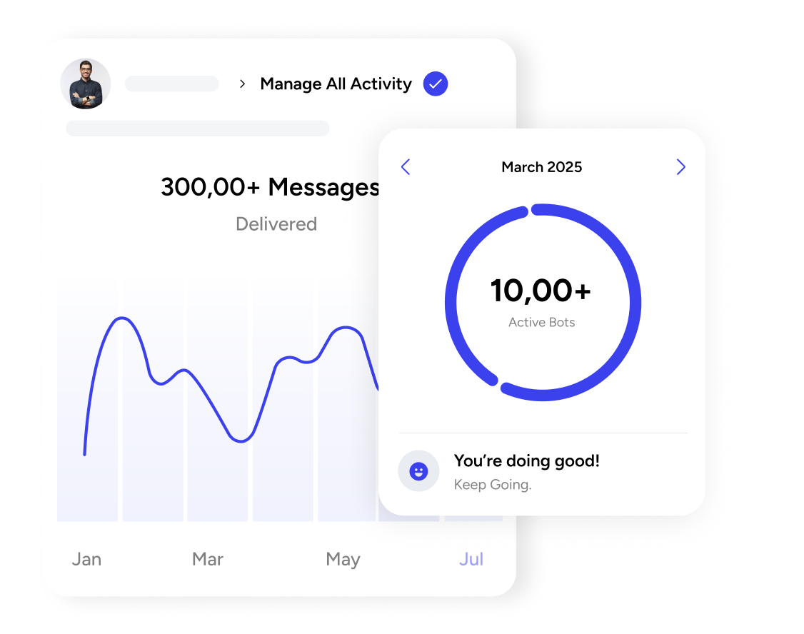 Comprehensive Built-In Analytics for Insights