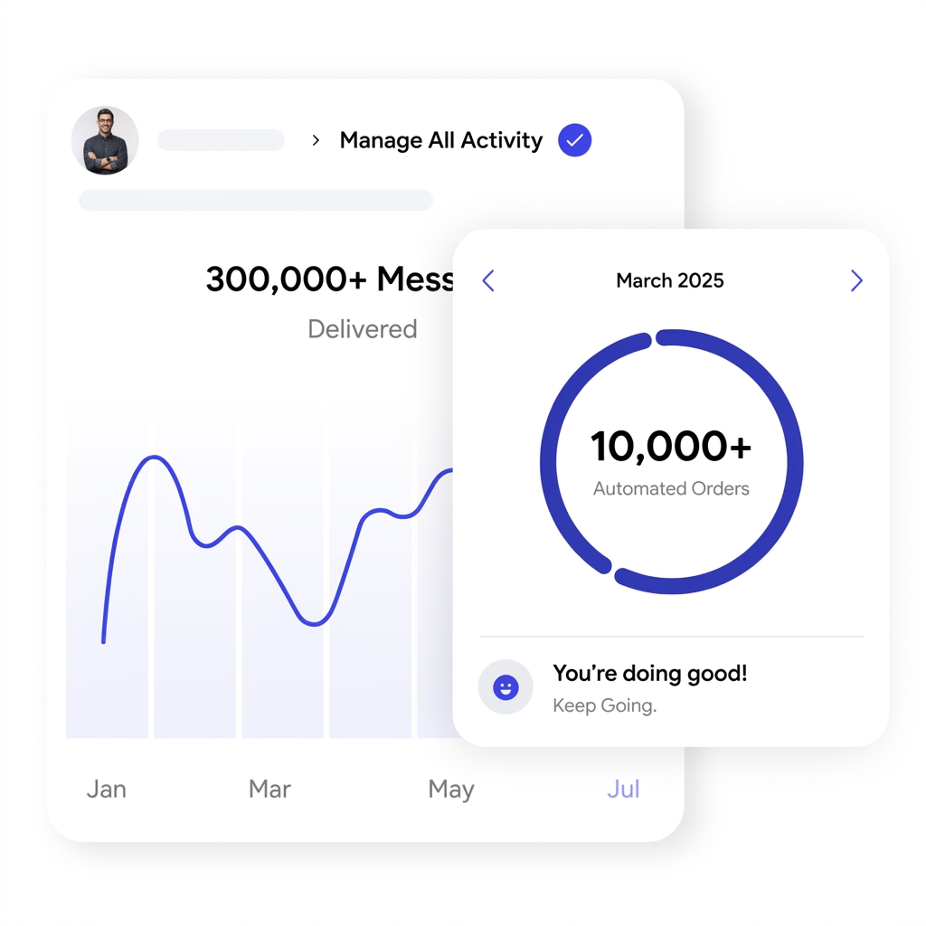 Comprehensive Built-In Analytics for Insights